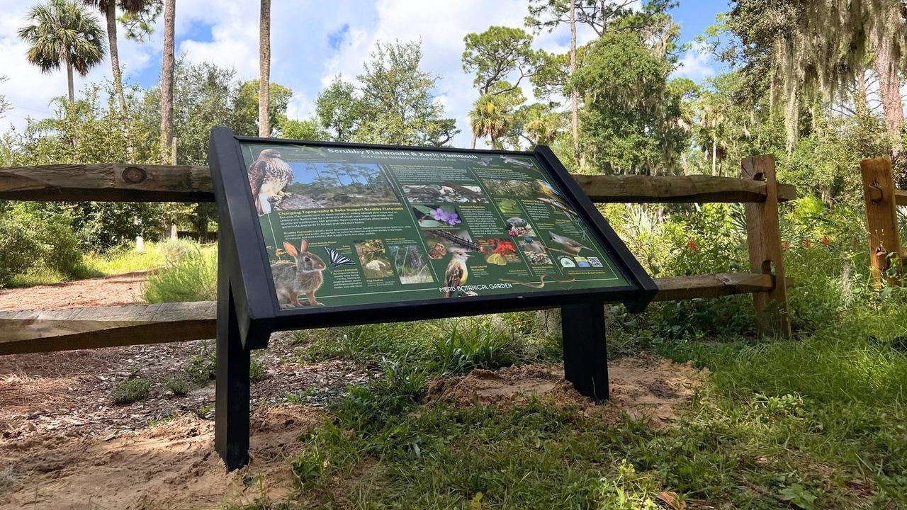 Garden Wayfinding